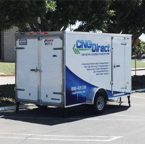 On-site Monitoring